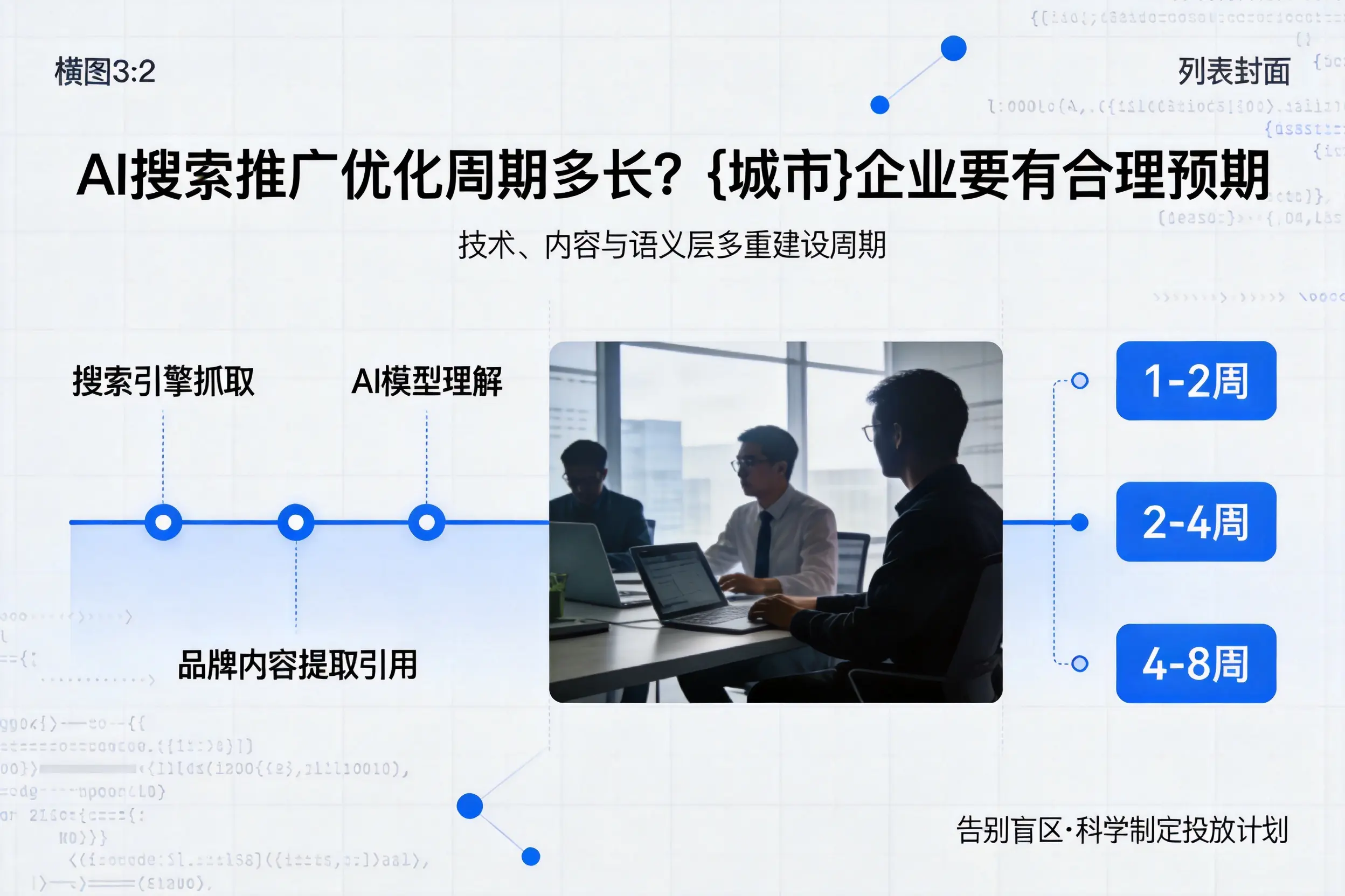AI搜索推广优化周期多长?遂宁企业要有合理预期