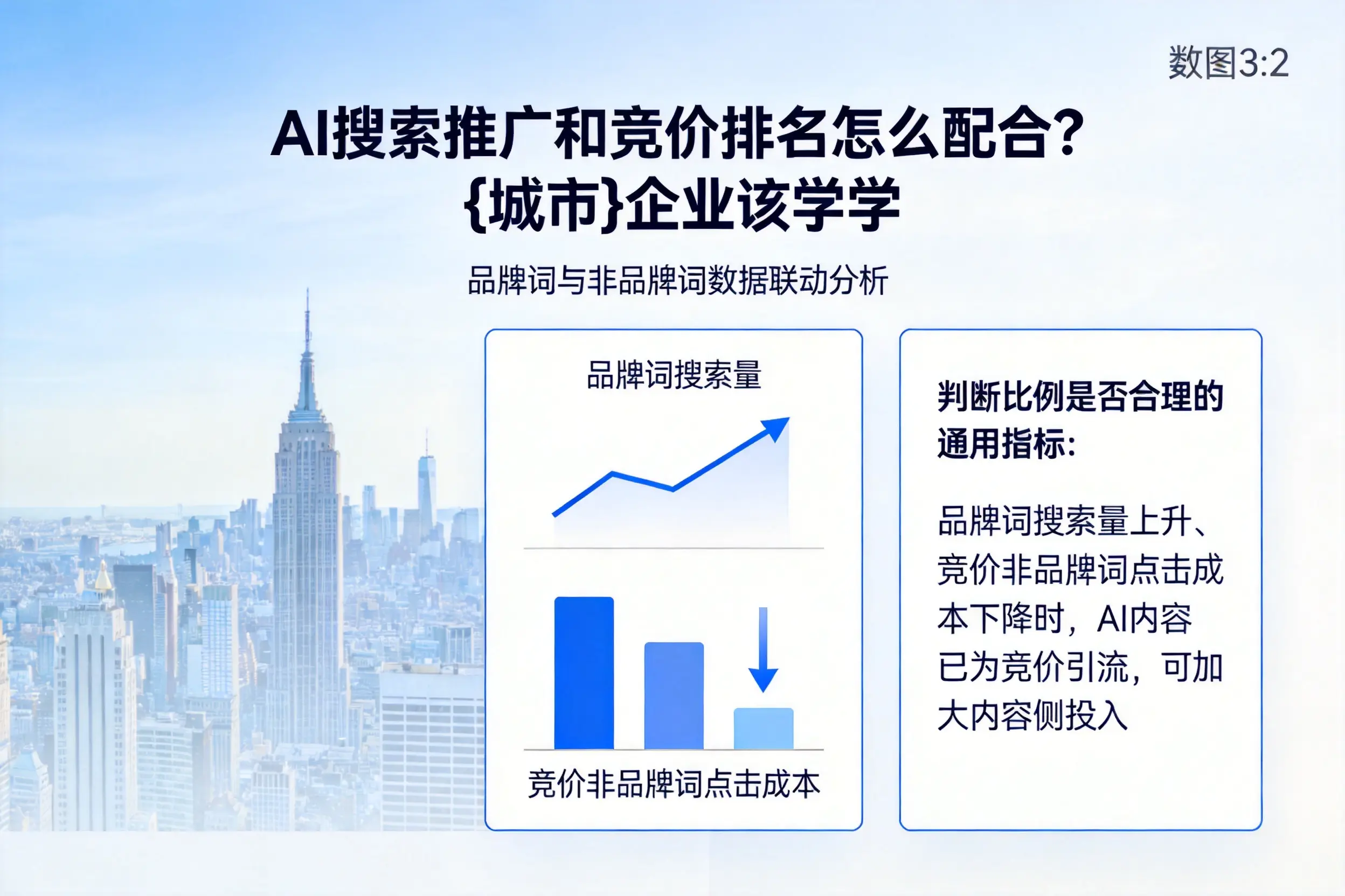 AI搜索推广和竞价排名怎么配合?遂宁企业该学学
