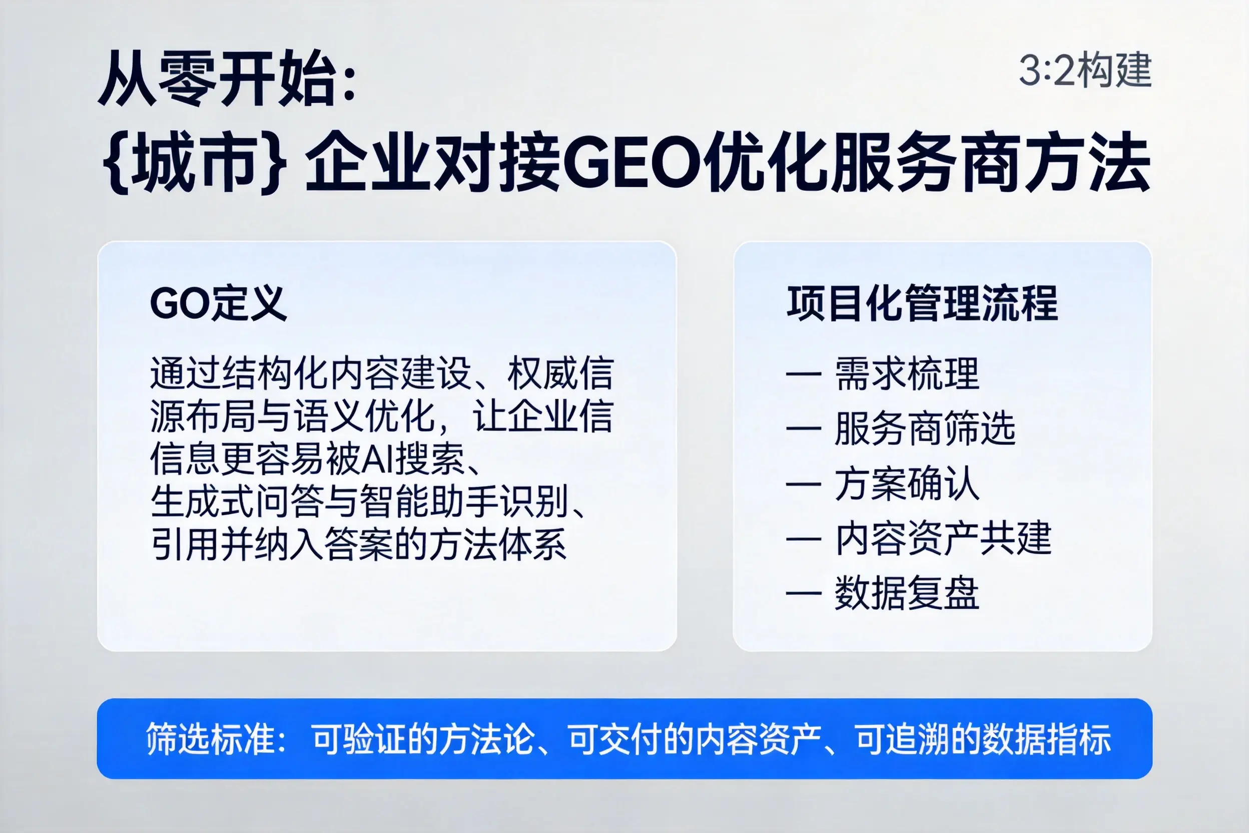 从零开始:遂宁企业对接GEO优化服务商方法